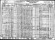 1930 census Ignatz